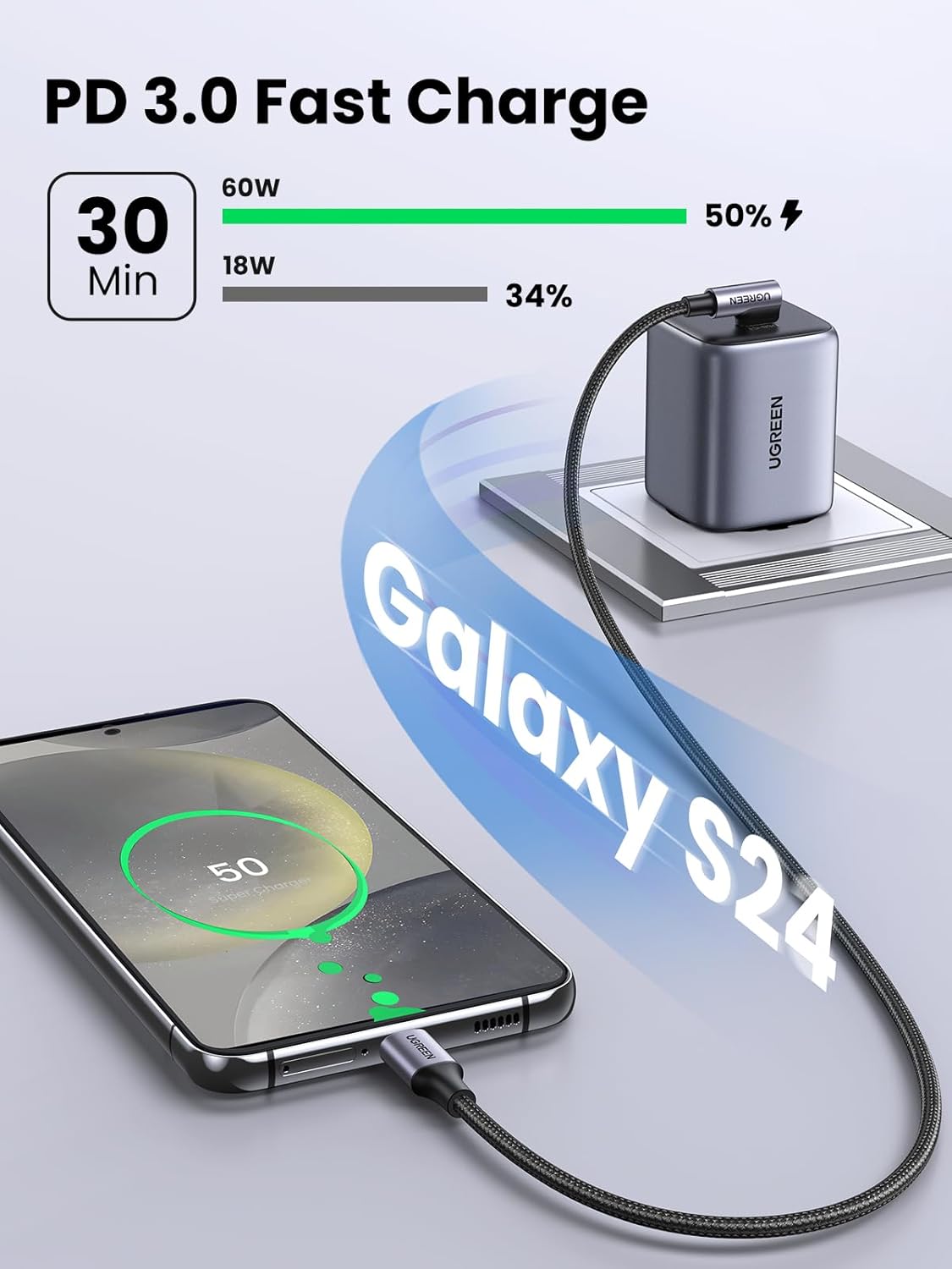 UGREEN 50125 Right Angle 90 Degree 60W USB C Cable (2 Meter) for iPhone 17/16/15, MacBook Pro/Air, iPad Pro/Air/Mini, Samsung Galaxy S26/S25/S24