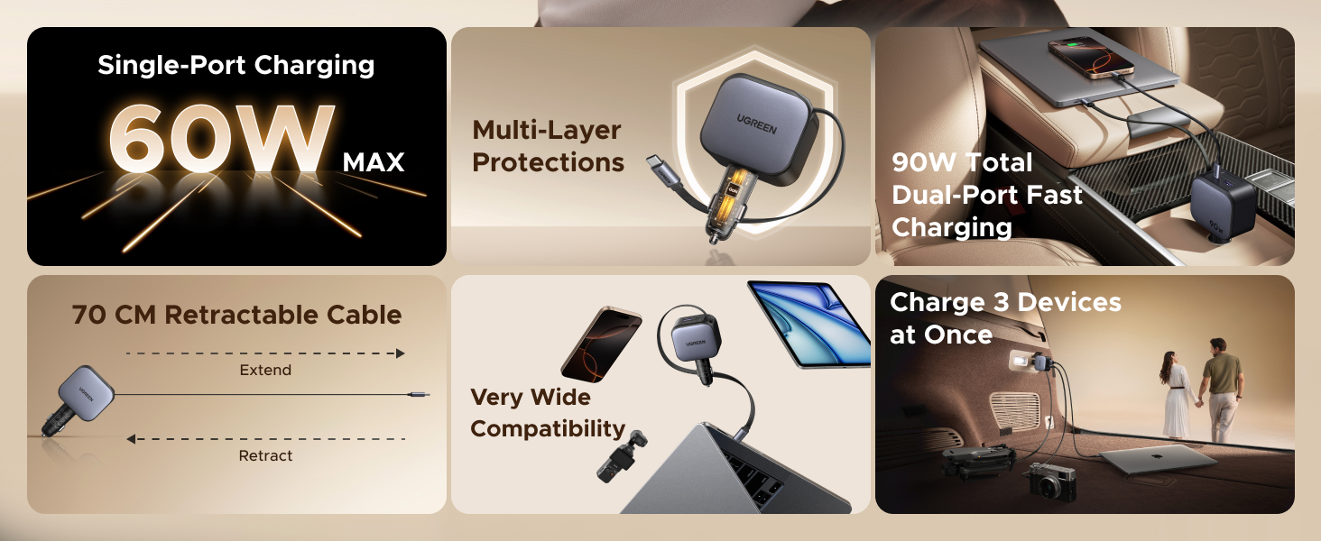 UGREEN 55909B 90W Retractable Car Charger Retractable Built-in USB C Cable Compatible with MacBook, iPhone 17/16/15 Pro Max UGREEN 55909B 90W Retractable Car Charger Retractable Built-in USB C Cable Compatible with MacBook, iPhone 17/16/15 Pro Max