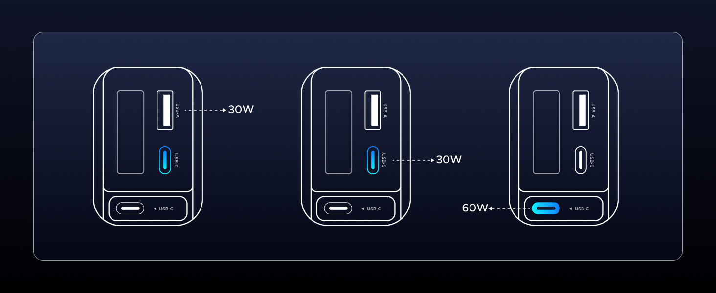 UGREEN 55909B 90W Retractable Car Charger Retractable Built-in USB C Cable Compatible with MacBook, iPhone 17/16/15 Pro Max UGREEN 55909B 90W Retractable Car Charger Retractable Built-in USB C Cable Compatible with MacBook, iPhone 17/16/15 Pro Max