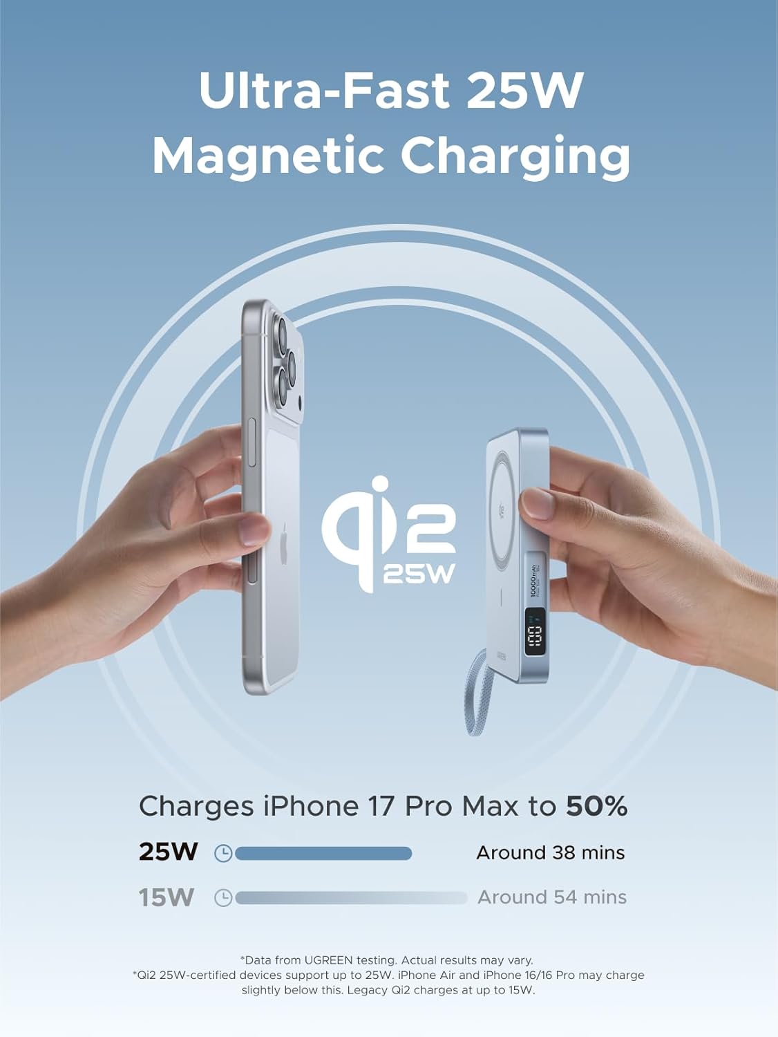UGREEN 65958 MagFlow 10000mAh Qi2 Certified 25W Fast Wireless Magnetic Power Bank, 30W USB-C Battery Pack for iPhone 17 Pro Max/16/15/14/13/12