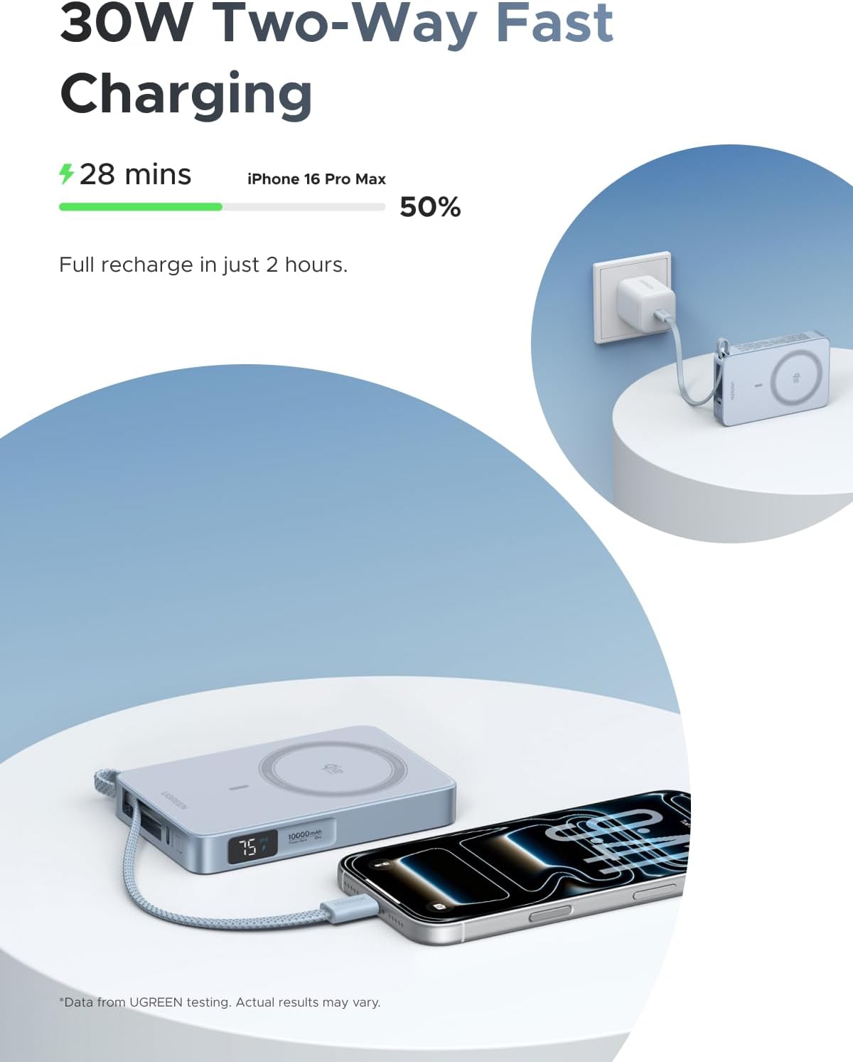 UGREEN 65958 MagFlow 10000mAh Qi2 Certified 25W Fast Wireless Magnetic Power Bank, 30W USB-C Battery Pack for iPhone 17 Pro Max/16/15/14/13/12