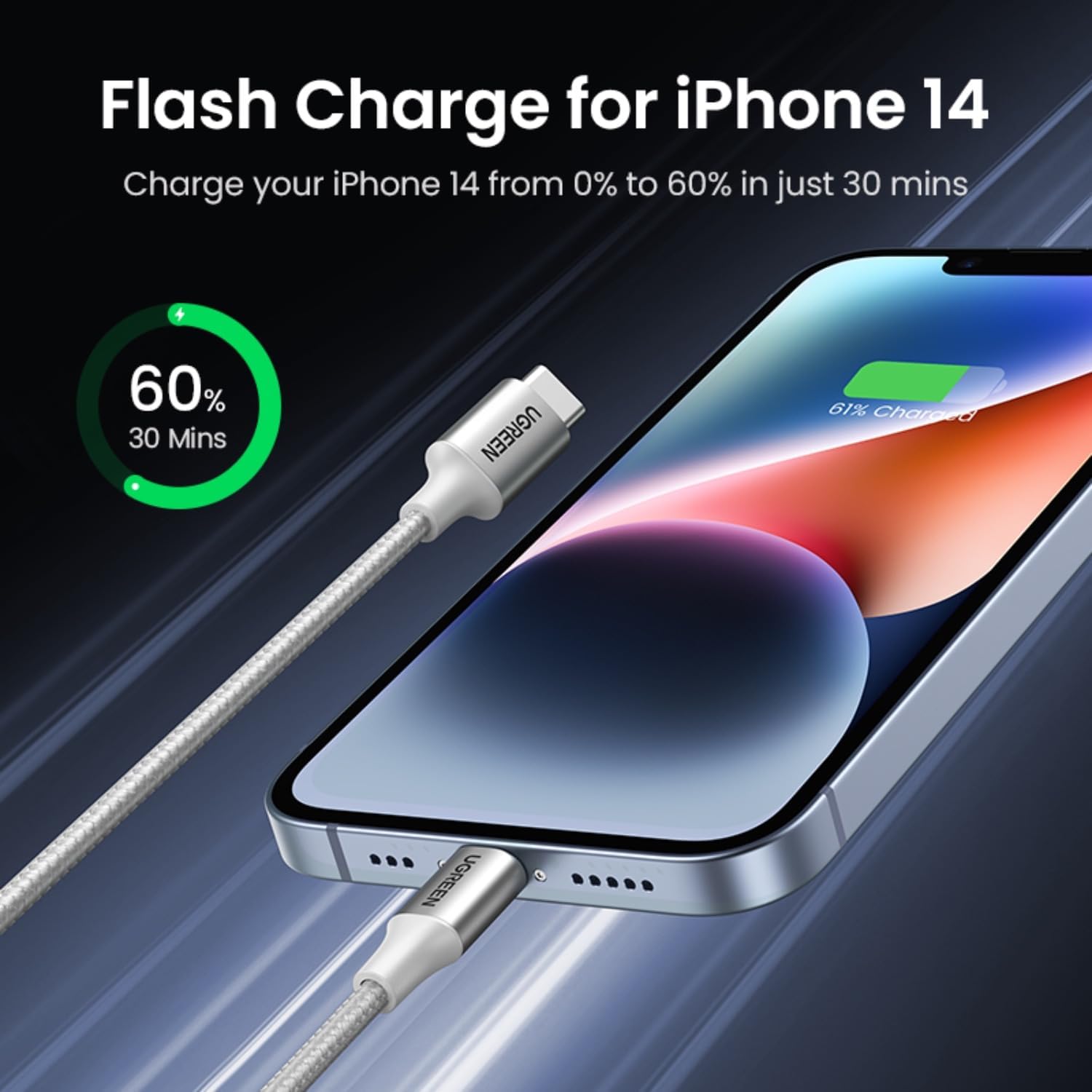 Buy UGREEN 70525 USB-C to Lightning MFi Certified PD Fast Charging Cable (2 Meter) Silver for iPhone 14 Pro Max/14/13/12/11/SE Online in Pakistan - UGREEN PK