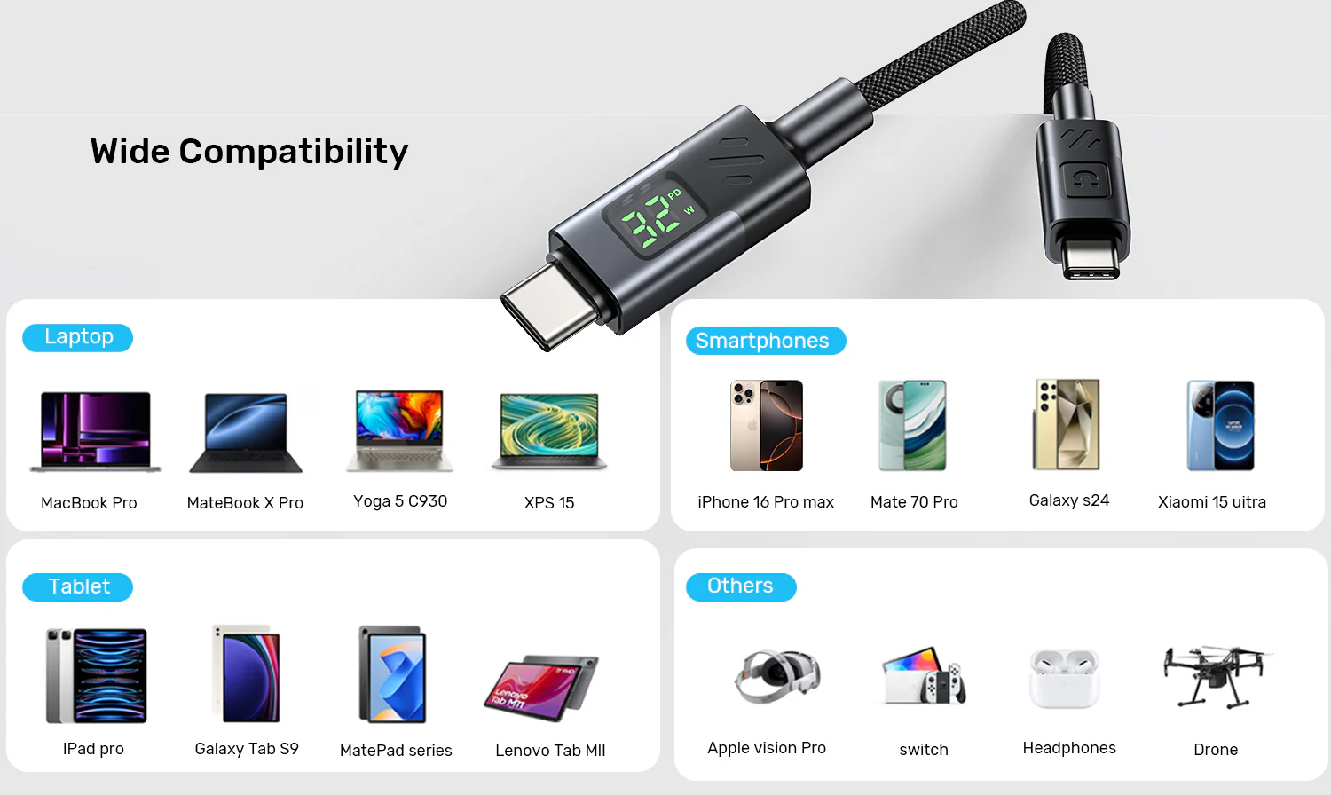 UNITEK PD 60W USB-C Charging Cable with Smart LED Display (1 Meter) Nylon Braided, E-Marker Chip, for iPhone 17/16/15 UNITEK PD 60W USB-C Charging Cable with Smart LED Display (1 Meter) Nylon Braided, E-Marker Chip, for iPhone 17/16/15