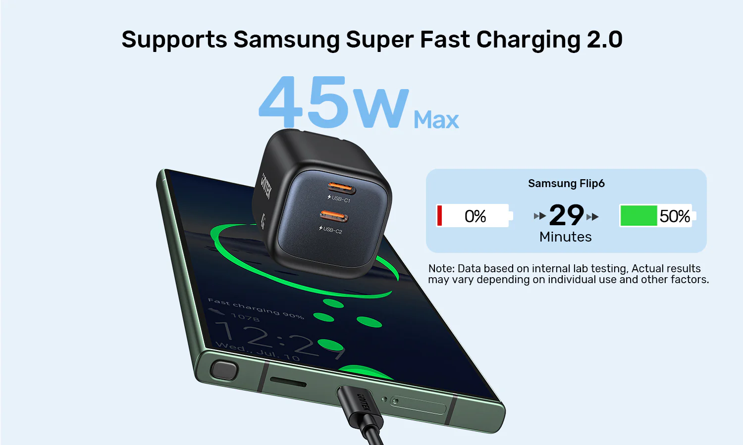 UNITEK Zeno 45W GaN Wall Charger (EU Plug) PD3.0 QC4+ SFC2.0 PPS, Compatible with iPhone 17/16/15 Pro Max UNITEK Zeno 45W GaN Wall Charger (EU Plug) PD3.0 QC4+ SFC2.0 PPS, Compatible with iPhone 17/16/15 Pro Max