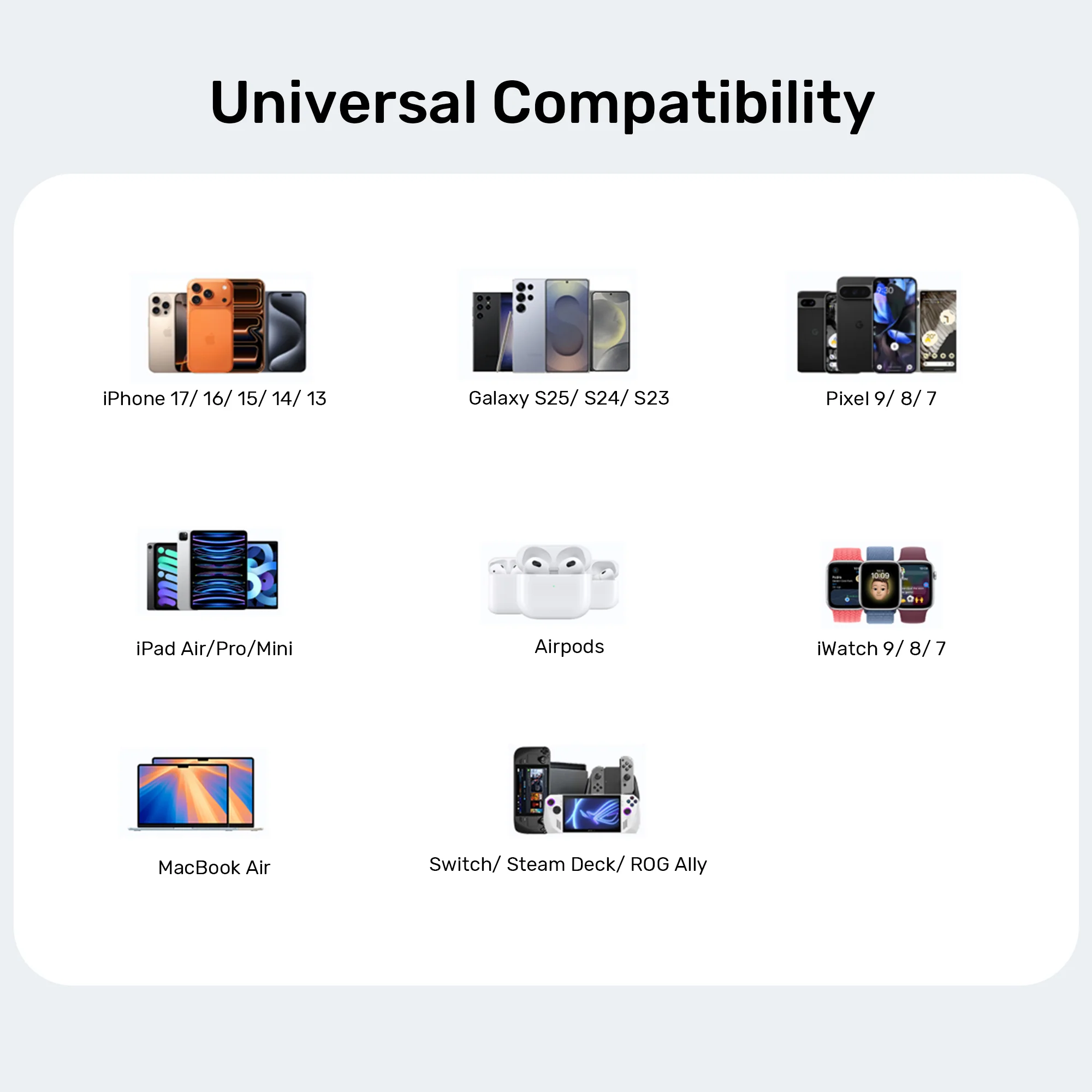 UNITEK Zeno 45W GaN Wall Charger (EU Plug) PD3.0 QC4+ SFC2.0 PPS, Compatible with iPhone 17/16/15 Pro Max