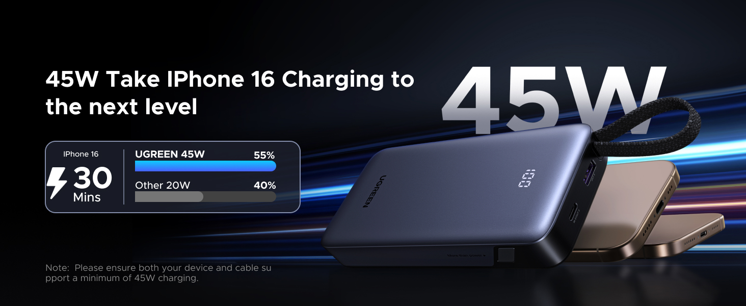 UGREEN 55988B Nexode Power Bank 20000mAh 45W Fast Charging Portable Charger with Built-in USB-C Buy UGREEN 55988B Nexode Power Bank 20000mAh 45W Fast Charging Portable Charger with Built-in USB-C Online in Pakistan - UGREEN PK