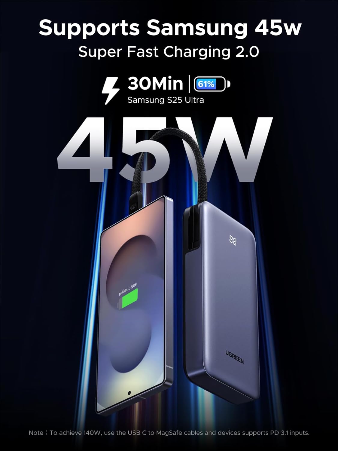 Buy UGREEN 55988B Nexode Power Bank 20000mAh 45W Fast Charging Portable Charger with Built-in USB-C Online in Pakistan - UGREEN PK