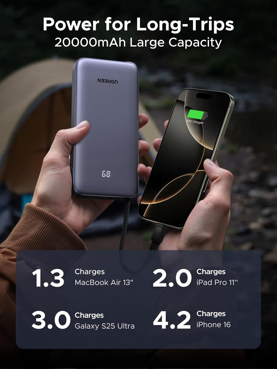 Buy UGREEN 55988B Nexode Power Bank 20000mAh 45W Fast Charging Portable Charger with Built-in USB-C Online in Pakistan - UGREEN PK