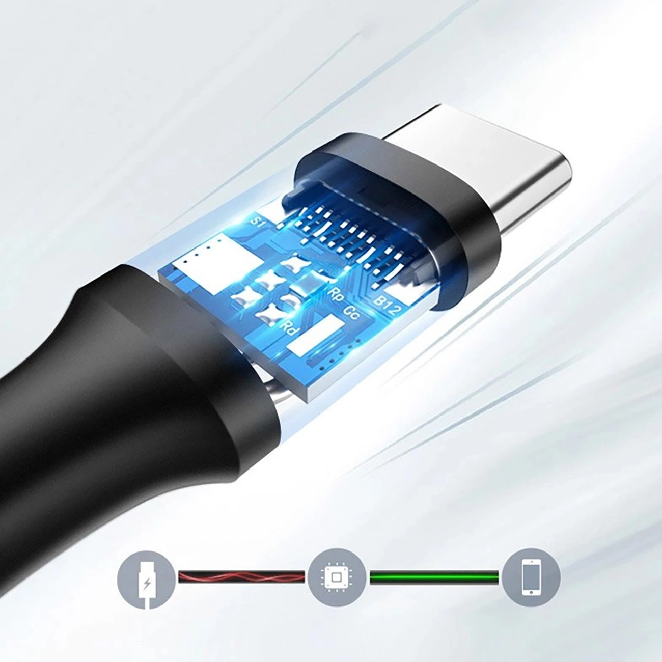 Buy UGREEN 20883 USB 3.0 Type-A Male to USB-C Male Fast Charging Cable (1.5 Meter) 5Gbps SuperSpeed Data Sync Cord & 3A/15W Intelligent Power Delivery for Laptops, Android Smartphones, and Hard Drive Enclosures Online in Pakistan - UGREEN PK