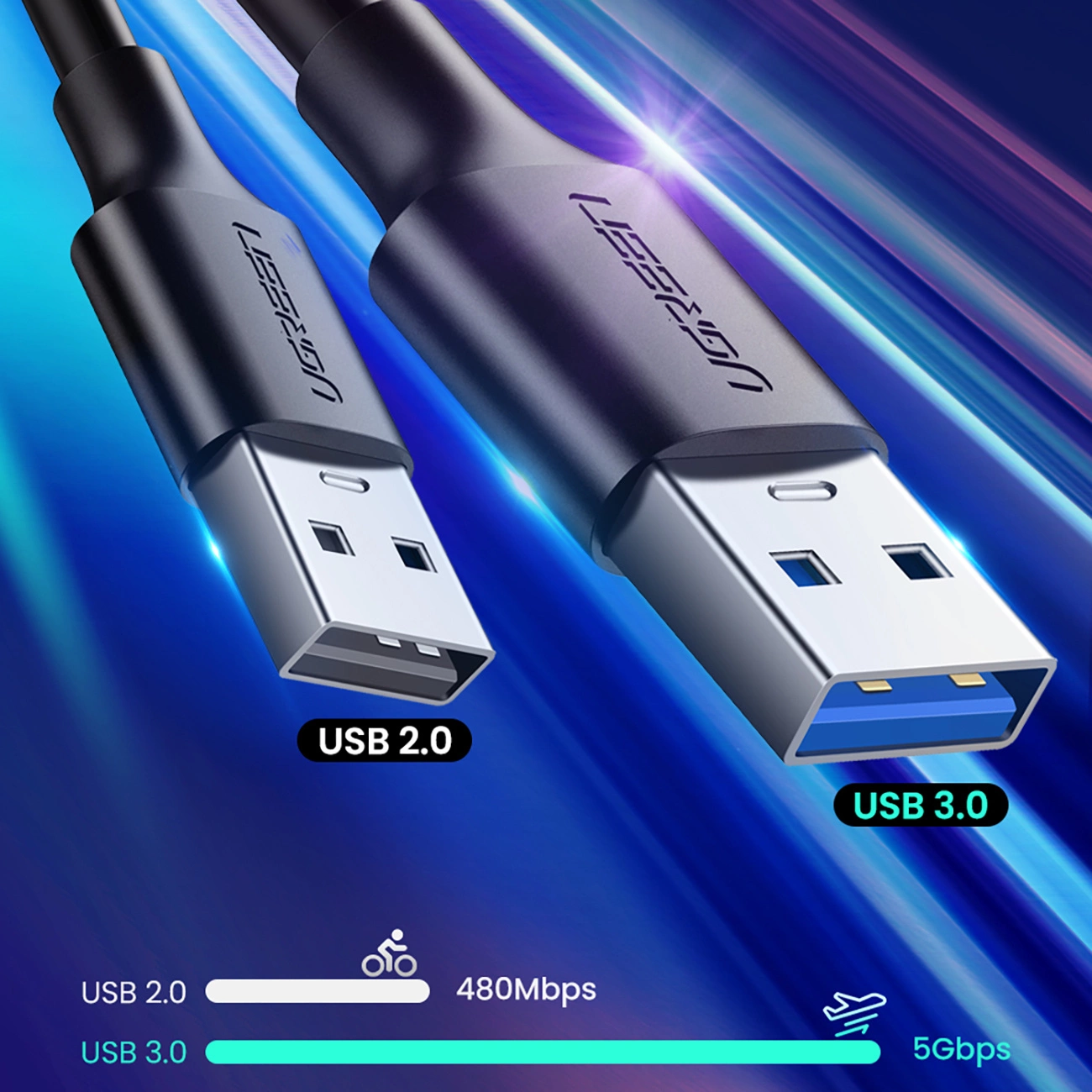 Buy UGREEN 20883 USB 3.0 Type-A Male to USB-C Male Fast Charging Cable (1.5 Meter) 5Gbps SuperSpeed Data Sync Cord & 3A/15W Intelligent Power Delivery for Laptops, Android Smartphones, and Hard Drive Enclosures Online in Pakistan - UGREEN PK