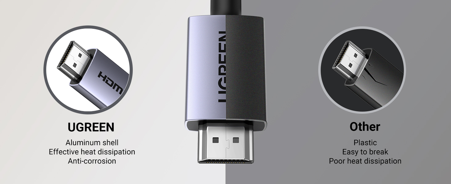 Buy UGREEN 35843 4K DisplayPort to HDMI Cable 3m 1080P@120Hz 008 Online in Pakistan - UGREEN PK