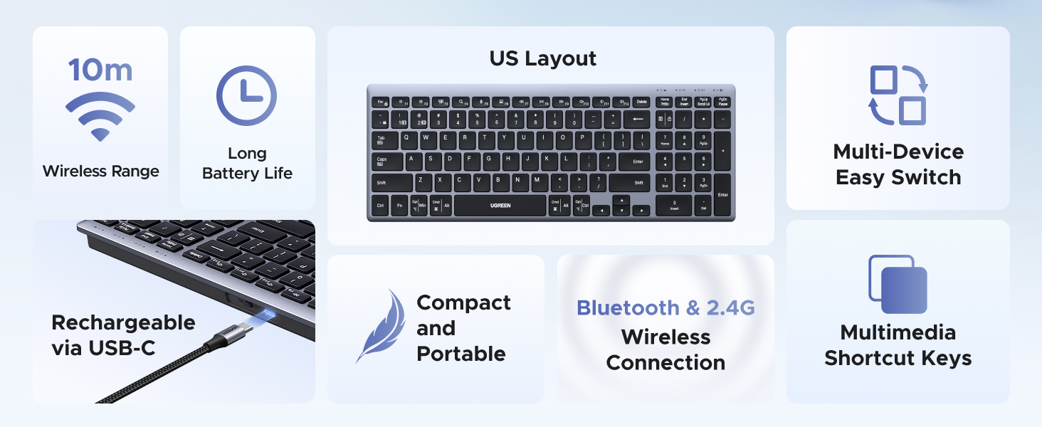 UGREEN 75163 Slim Wireless Keyboard Price in Pakistan Buy UGREEN 75163 Slim Silent Wireless Keyboard Bluetooth 5.4+2.4G Rechargeable 99 Key 002 Online in Pakistan - UGREEN PK