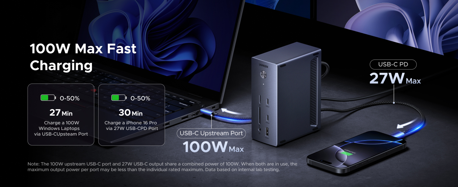 UGREEN 85489 Docking Station Price in Pakistan Buy UGREEN Revodok Pro 14 in 1 Docking Station Triple 4K Monitor 007 Online in Pakistan - UGREEN PK