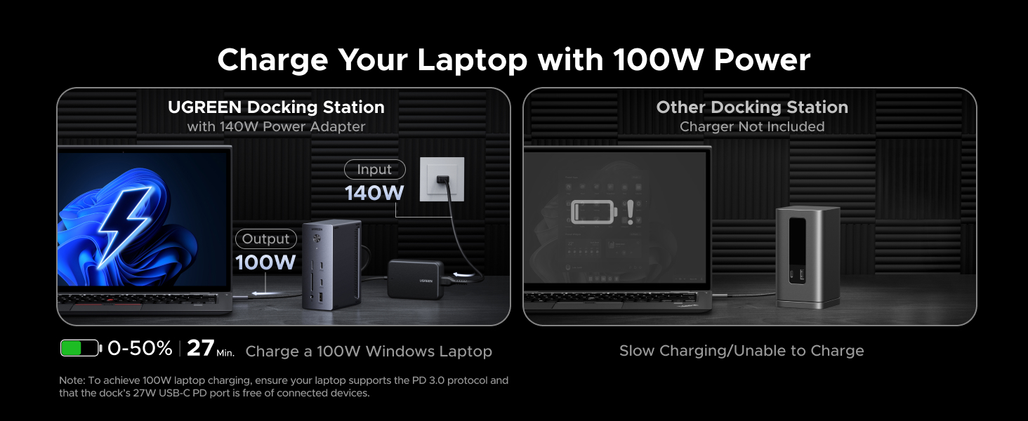 UGREEN 85489 Docking Station Price in Pakistan Buy UGREEN Revodok Pro 14 in 1 Docking Station Triple 4K Monitor 008 Online in Pakistan - UGREEN PK