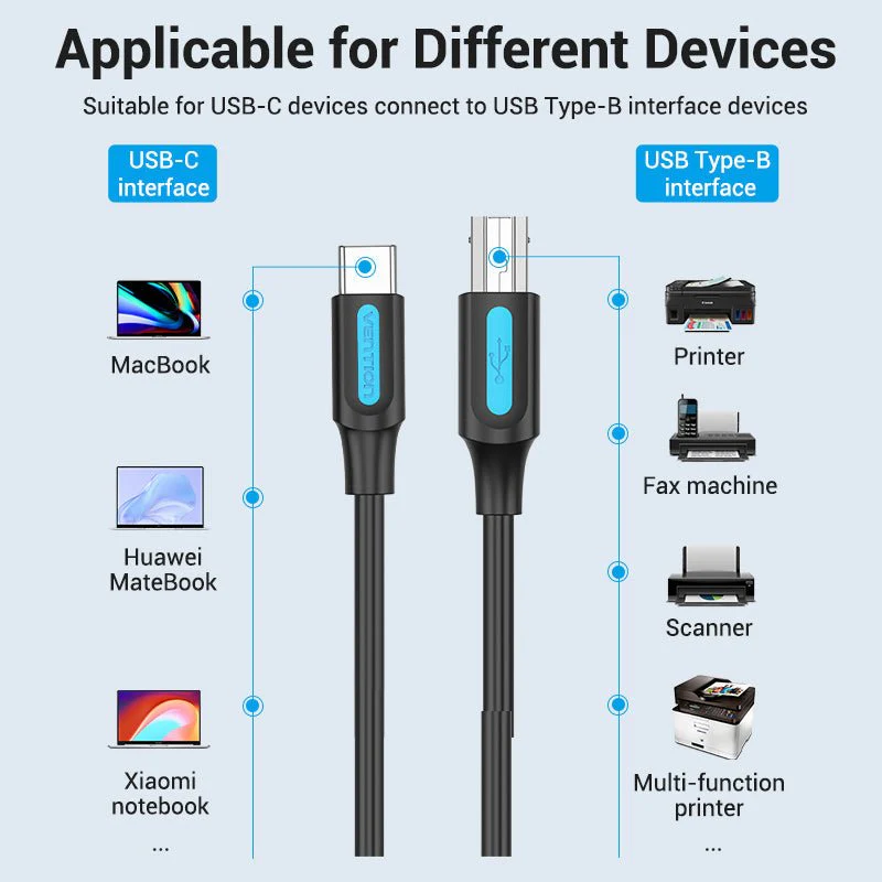 VENTION CQUBH USB-C to USB-B Printer Cable 2 Meter - UGREEN PK