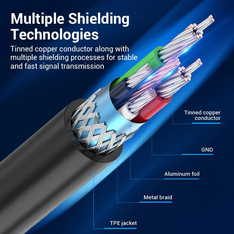 VENTION CQUBH USB-C to USB-B Printer Cable 2 Meter - UGREEN PK