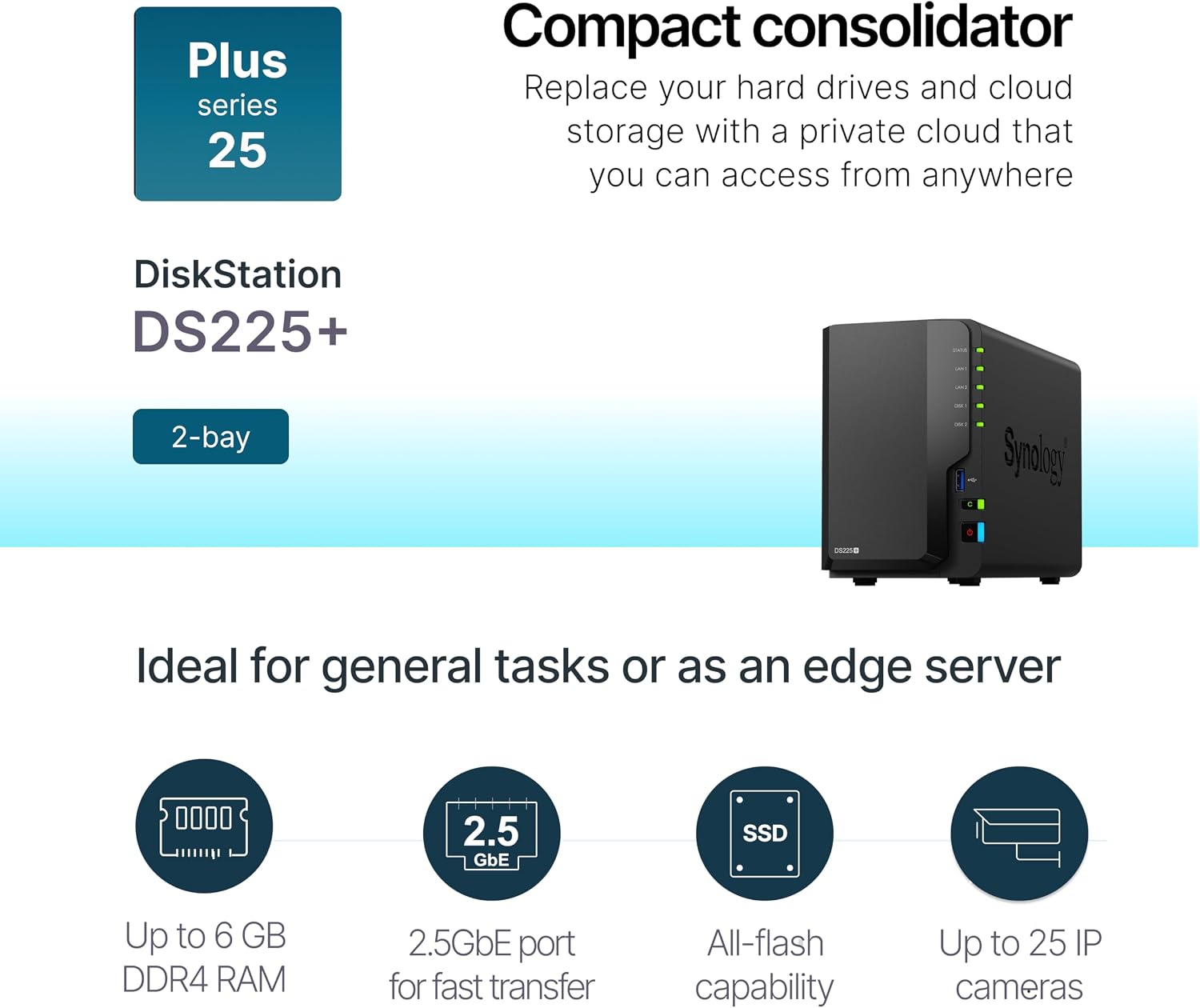 SYNOLOGY DS225+ 2-Bay NAS Plex Media Server - UGREEN PK