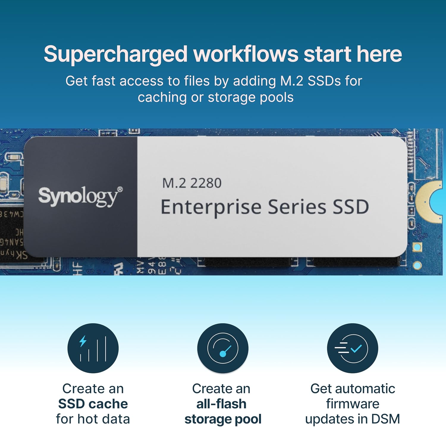 SYNOLOGY DS725+ 2-Bay NAS 2.5GbE Expandable Storage - UGREEN PK
